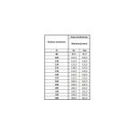 Koleno nerez regulovatelné ø 150 mm / 0 - 90° 